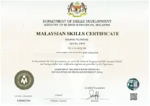 Kredensial pensijilan profesional